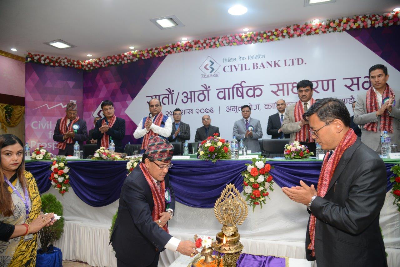 सिभिल बैंकले १०.२५ प्रतिशत बोनस शेयर सहित ४.०५ प्रतिशत नगद लाभांश दिने