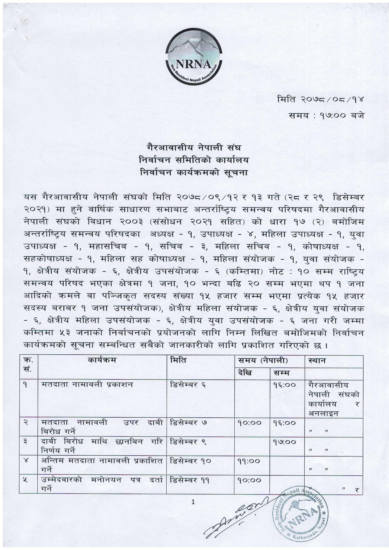 एनआरएनए निर्वाचन तालिका सार्वजनिक, डिसेम्बर २६ र २७ गते मतदान